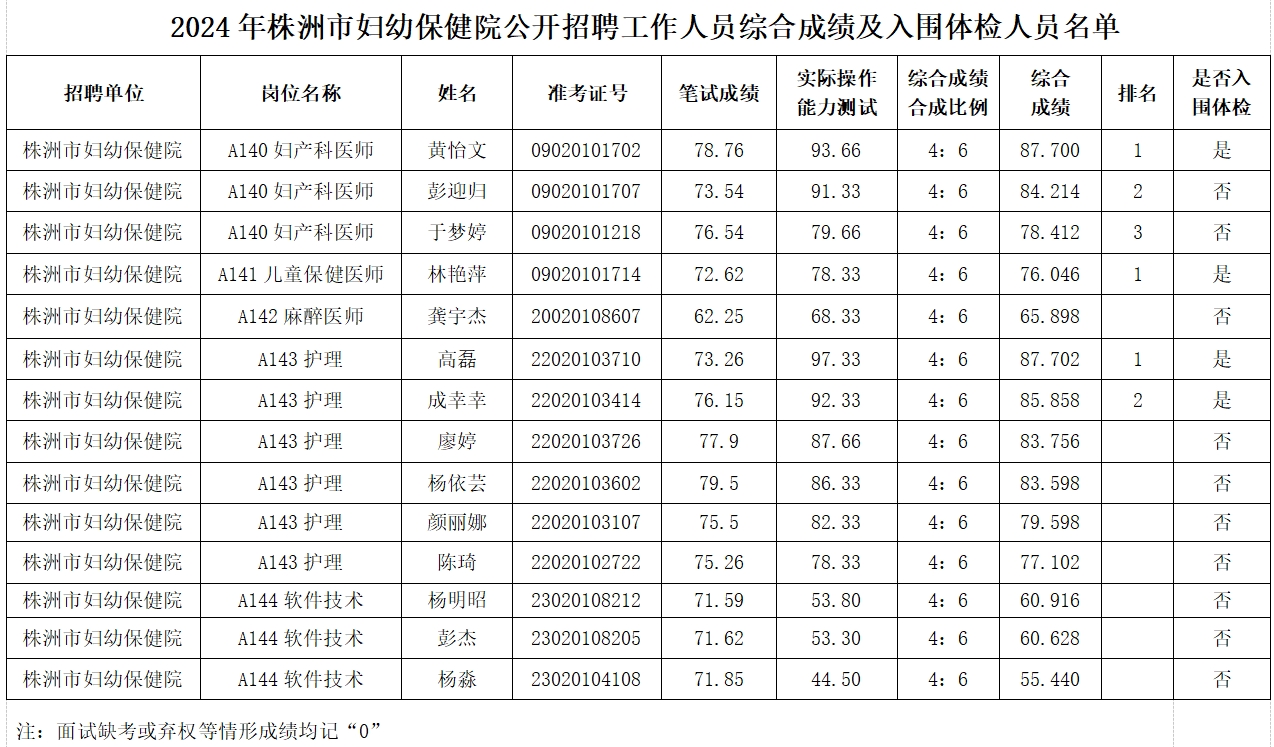 微信截图_20240823181449.png