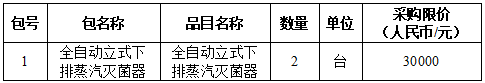 3d321ee9a15e74665cf4cbae07d26ce.png