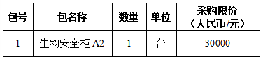 a6d2e77fac405c7ab0414c33f7fa174.png