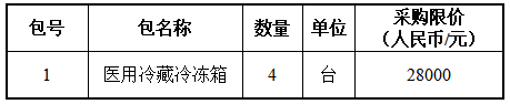 90c3841a7d6e22b337757ec21295722.png