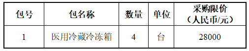 5a23775f5558294d511f572bd03ee2b.png