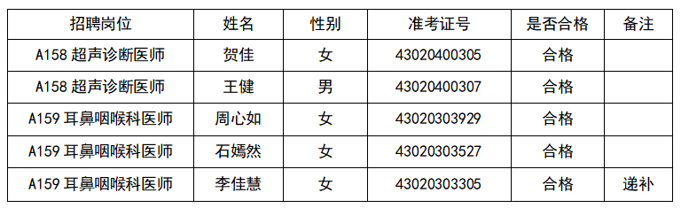 2f2f6150e34bf12210b8762564e4325.png