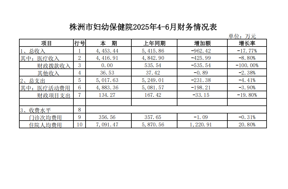 3f021198d6a27bb6a6f0d15a41e74fb.png