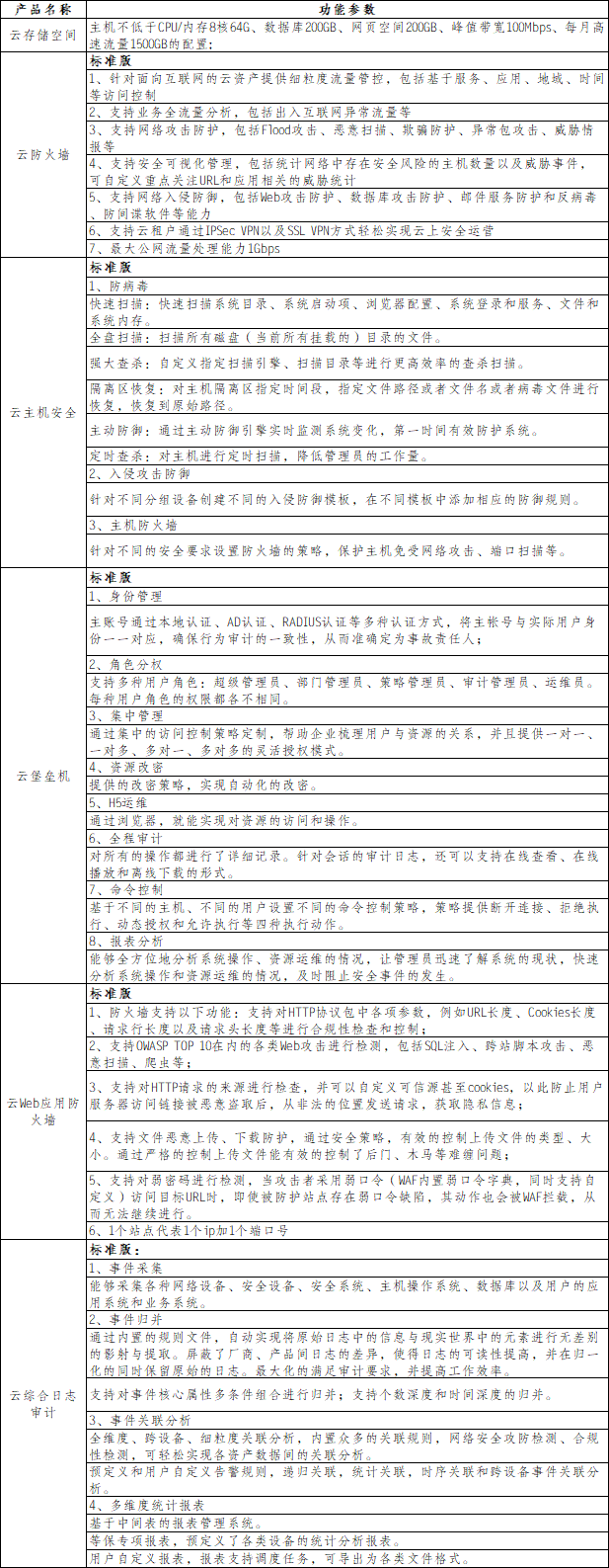d827a3d748111892d083d8085a3bd8f6.png